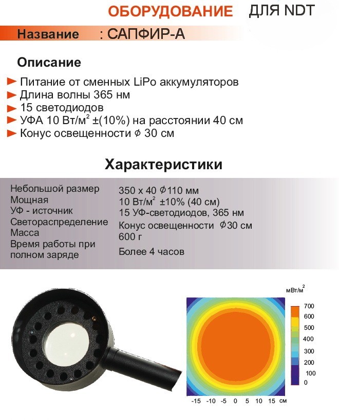 Сапфир-А:  УФ-лупа для наблюдения люминесценции